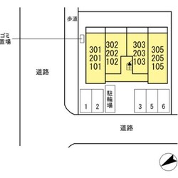 Grand Station宮上Ⅱの物件外観写真